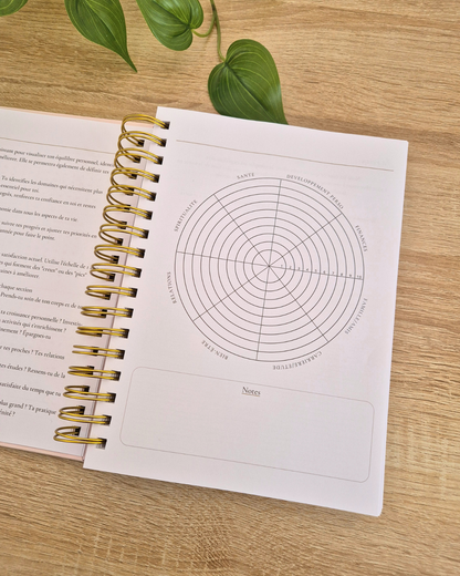 Page roue de la vie du planner 2026 My Diaries ouverte sur un bureau en bois